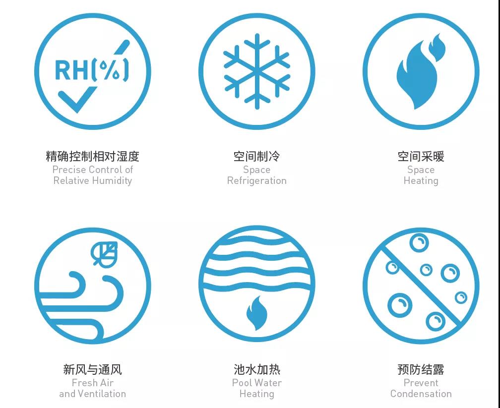 低氯水处置惩罚手艺,逐梦深蓝低氯水处置惩罚手艺,泳池水处置惩罚手艺