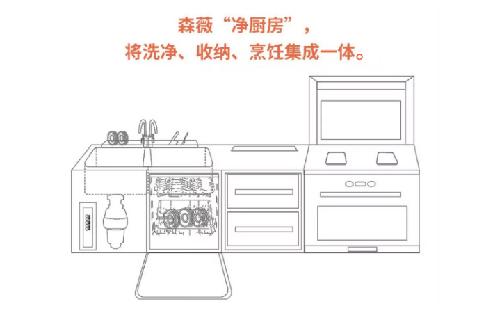 新葡的京集团350vip8888(中国)有限公司官网