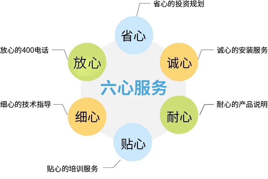 新葡的京集团350vip8888(中国)有限公司官网