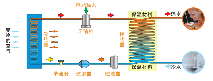 新葡的京集团350vip8888(中国)有限公司官网