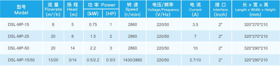 新葡的京集团350vip8888(中国)有限公司官网
