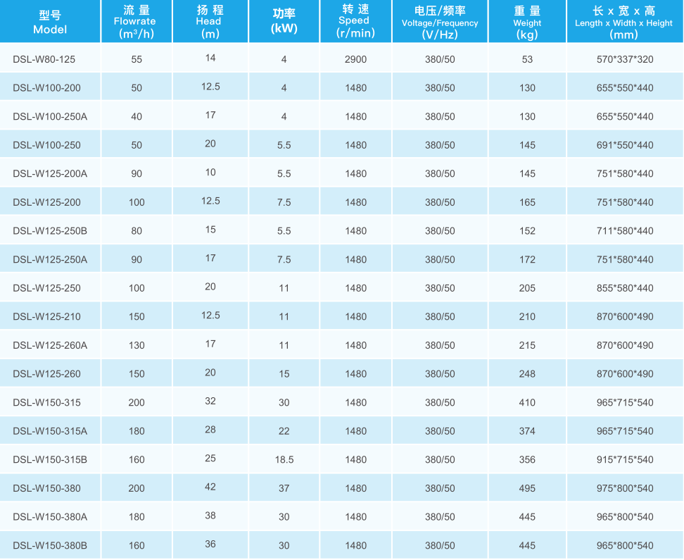 新葡的京集团350vip8888(中国)有限公司官网