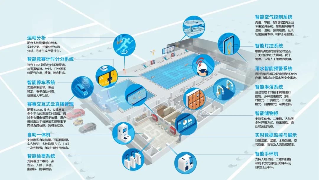 戴思乐体博会约请函