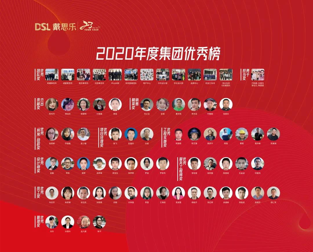 新葡的京集团350vip8888(中国)有限公司官网