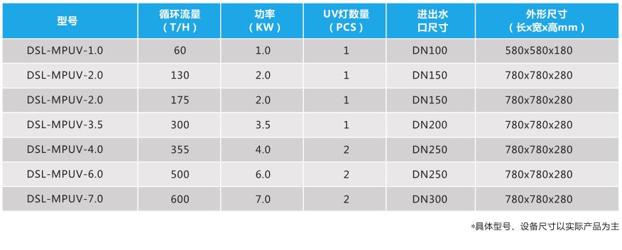 新葡的京集团350vip8888(中国)有限公司官网