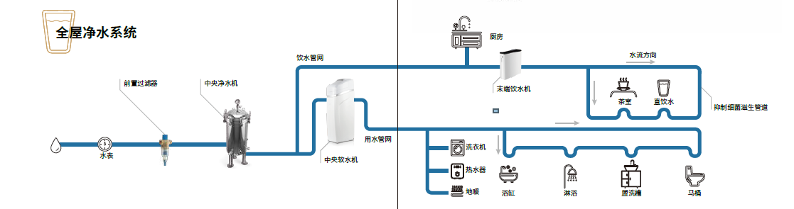 新葡的京集团350vip8888(中国)有限公司官网