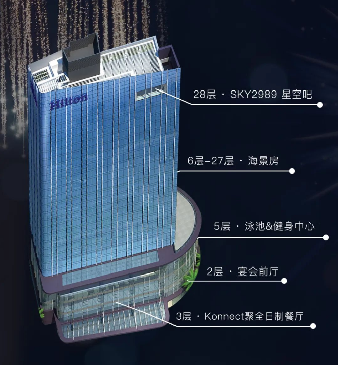 新葡的京集团350vip8888(中国)有限公司官网