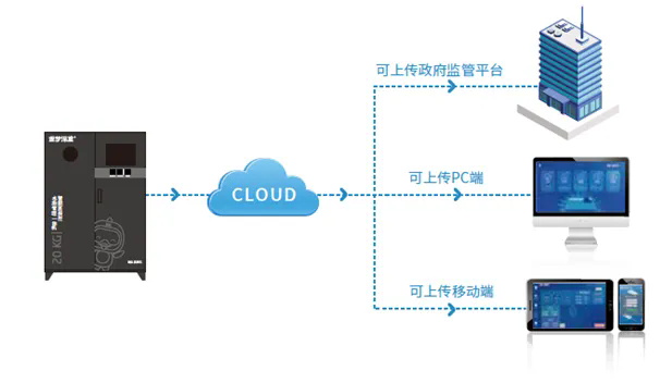 新葡的京集团350vip8888(中国)有限公司官网