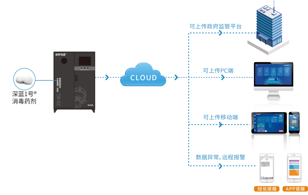 新葡的京集团350vip8888(中国)有限公司官网