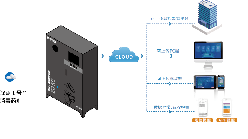 新葡的京集团350vip8888(中国)有限公司官网