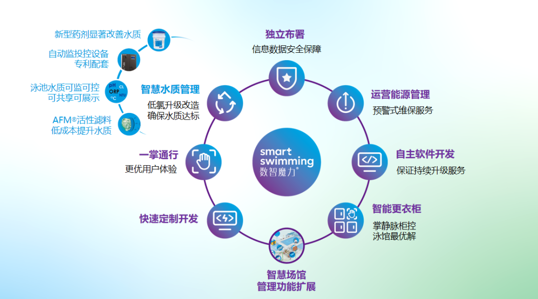 新葡的京集团350vip8888(中国)有限公司官网