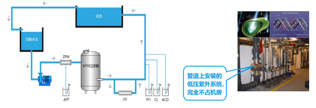 新葡的京集团350vip8888(中国)有限公司官网
