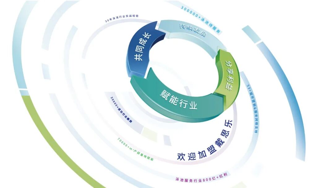 新葡的京集团350vip8888(中国)有限公司官网