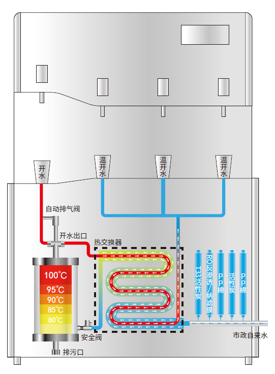 新葡的京集团350vip8888(中国)有限公司官网
