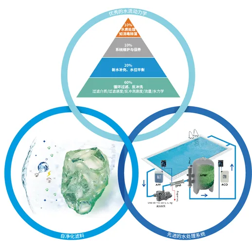 新葡的京集团350vip8888(中国)有限公司官网