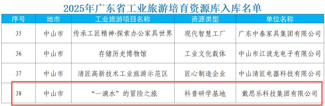 新葡的京集团350vip8888(中国)有限公司官网